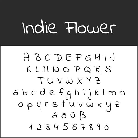 ffonts|fonts kostenlos.